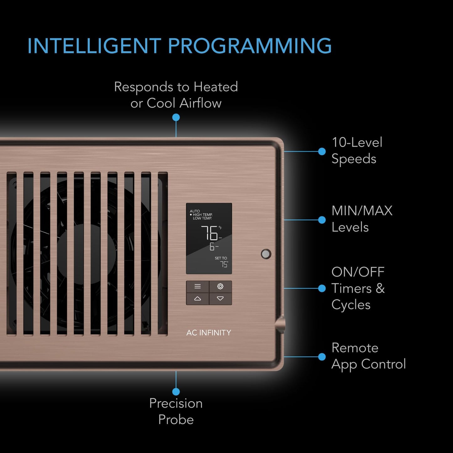 AC Infinity AIRTAP T4 White, Register Booster Fan for 4” x 10” Register Holes, Improves Heating & Cooling Vents, Quiet 10-Speeds, Bluetooth App Control Data Alerts. ONLY FITS 4” x 10” Duct Openings