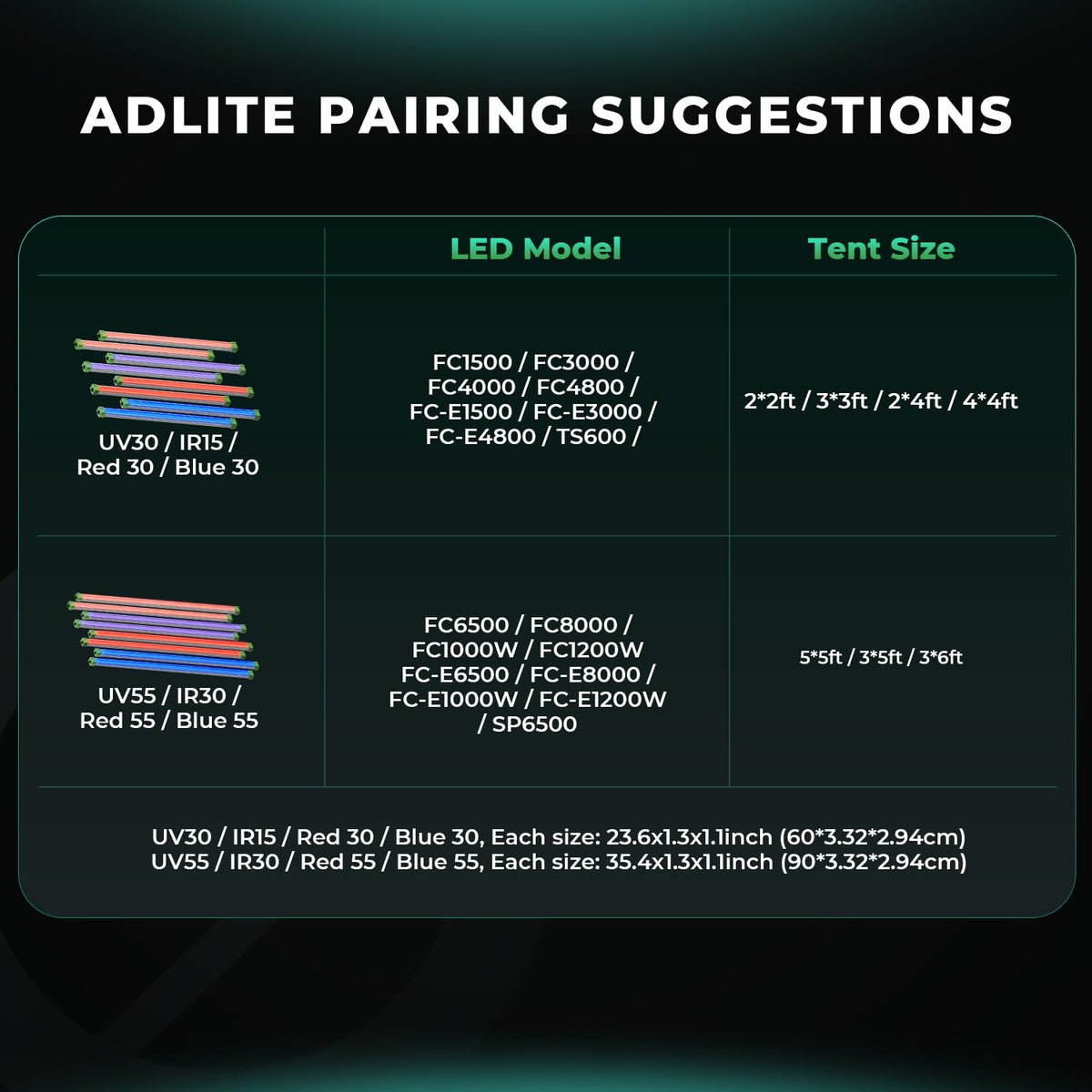 MARS HYDRO ADlite Supplemental Light Bar Sets, Spectrum Options