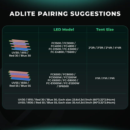MARS HYDRO ADlite Supplemental Light Bar Sets, Spectrum Options