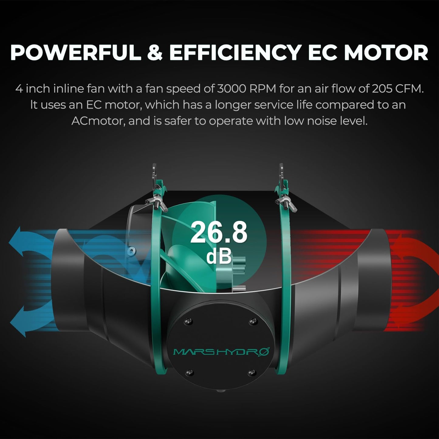 MARS HYDRO 2x2 Grow Tent Kit Complete System with 10 Speed Fan,100W TS600 LED Full Spectrum Grow Light,24"x24"x55" 1680D High Reflective Mylar Grow Tent,4 inch Smart WiFi Control Ventilation System