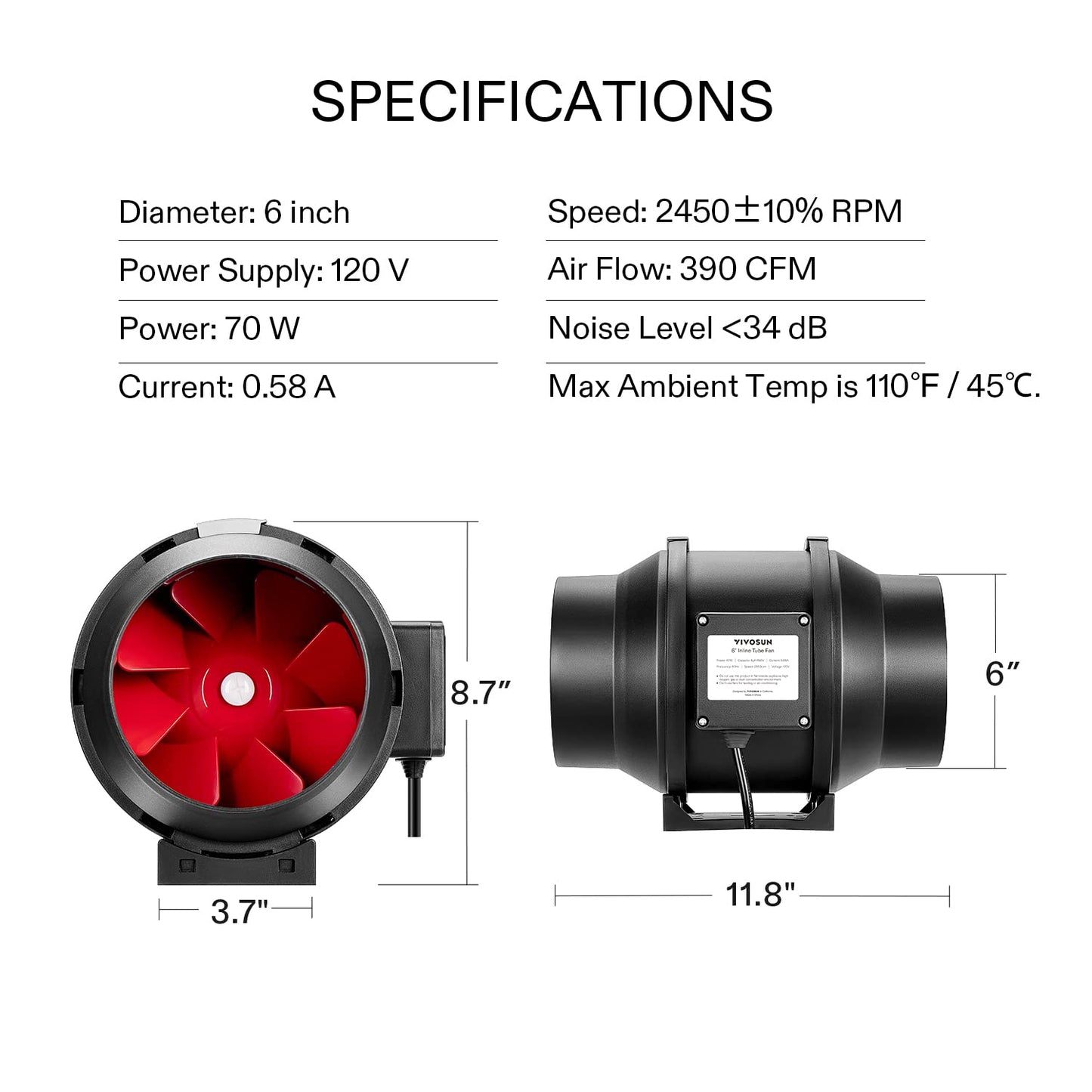 VIVOSUN R4 4 Inch 190 CFM Inline Duct Ventilation Fan with Variable Speed Controller for Grow Tent