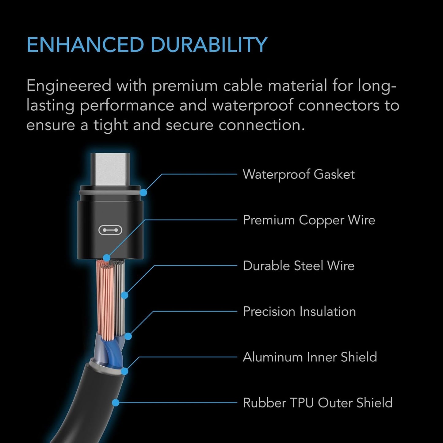 AC Infinity UIS Extension Cable Female to Male for Controller AI+, 10 Foot Cord with Water-Resistant Gasket, Enables Advance Functions Control, for CLOUDRAY, CLOUDLINE, IONFRAME, CLOUDFORGE, and More