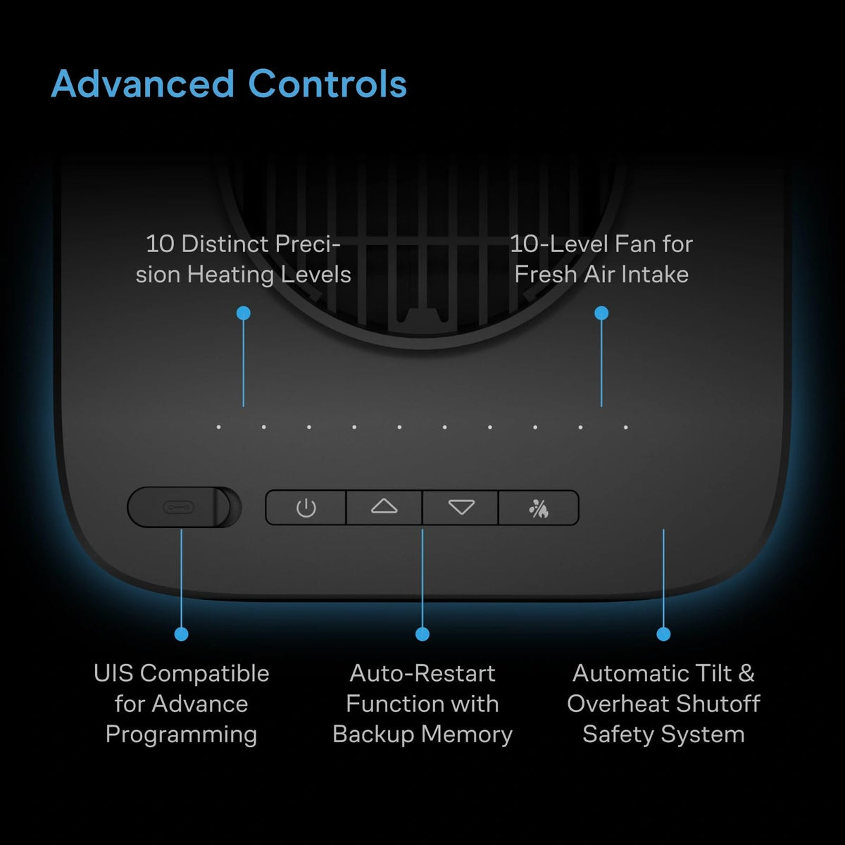 AC Infinity THERMOFORGE Heaters and Hose Accessory Options