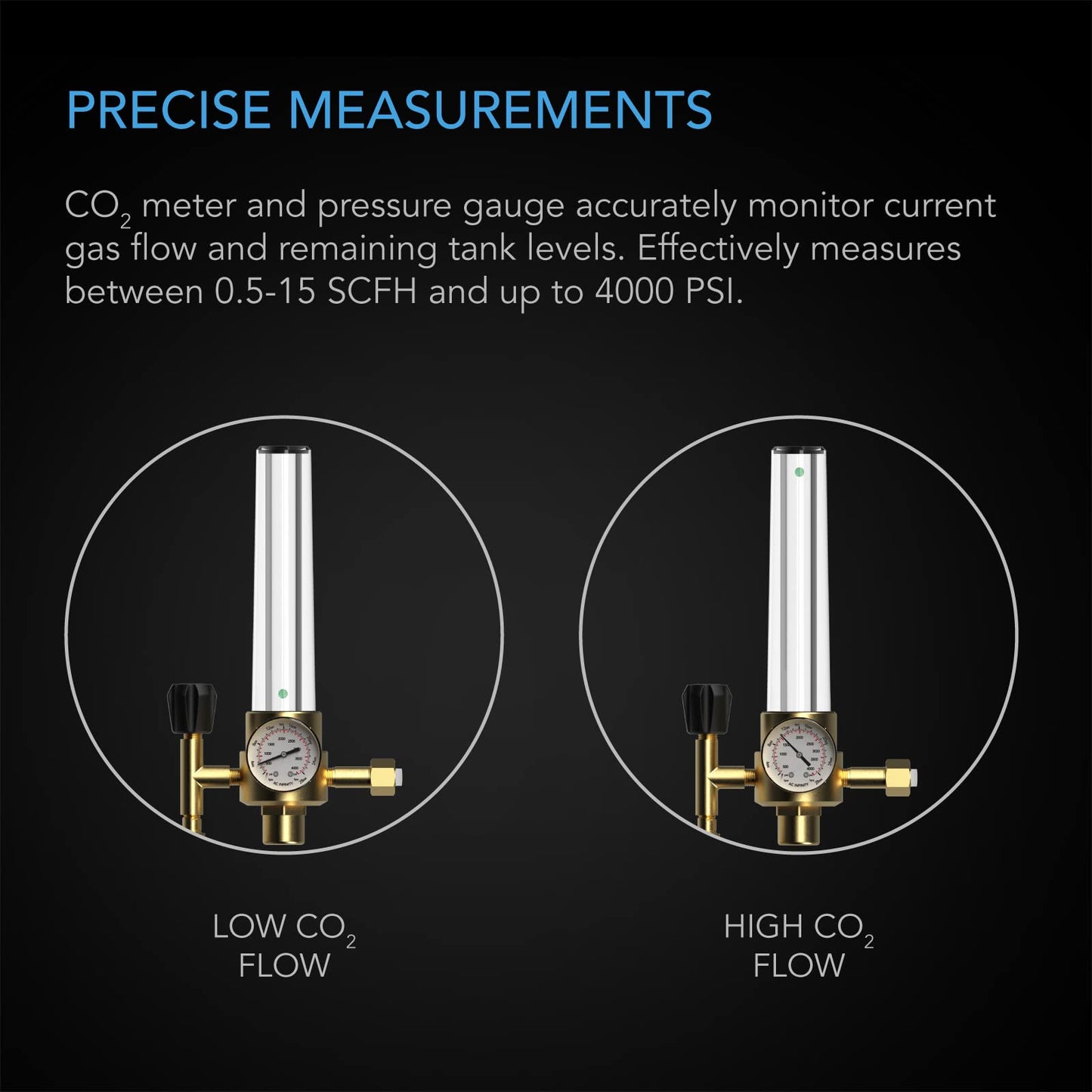 AC Infinity CO2 Regulator, Carbon Dioxide Monitor with Solenoid Valve and Gas Flow Meter, CO2 Gauge Gas System for Grow Tents, Grow Rooms, and Greenhouses