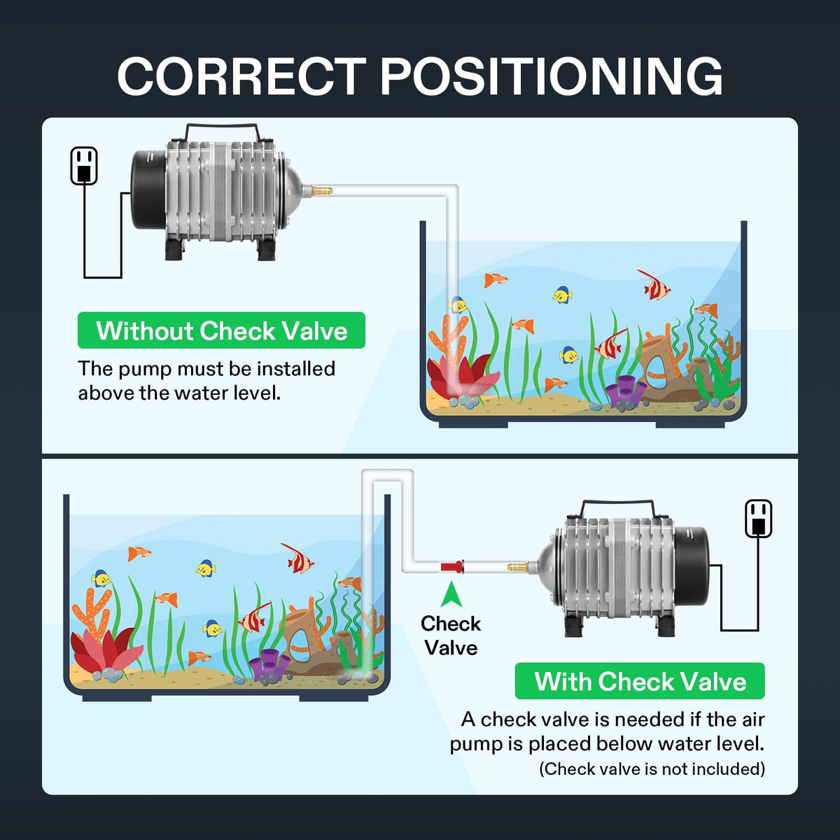 VIVOSUN Aquarium Air Pumps, Multiple Flow Options