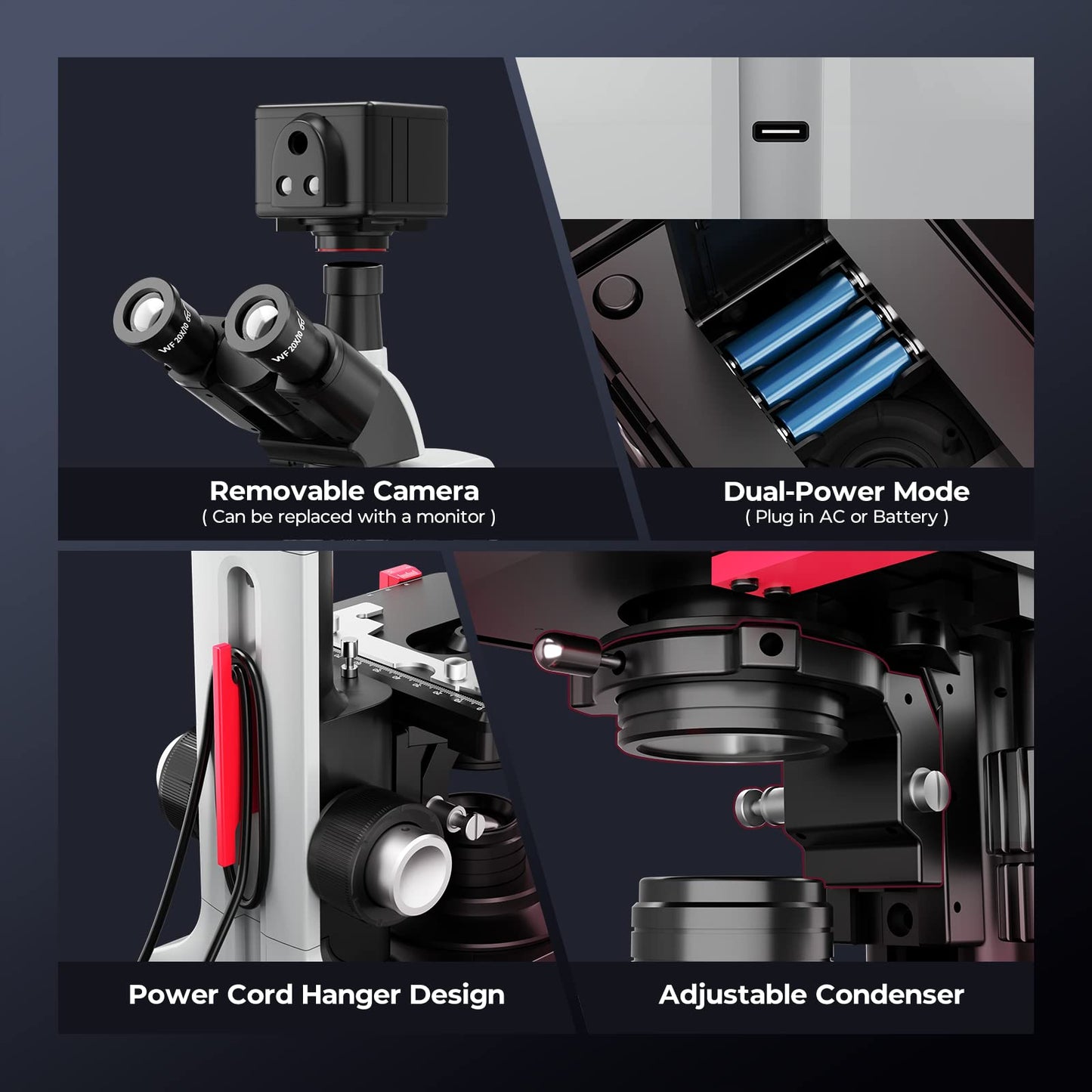 [24MP Smart Monitor] Vabiooth Lab Compound Trinocular Microscopes 40X-2500X Magnification with 7" Monitor Free Software-One Click Capturing Images & Video, Measuring Lengths, Wide-Field Eyepieces