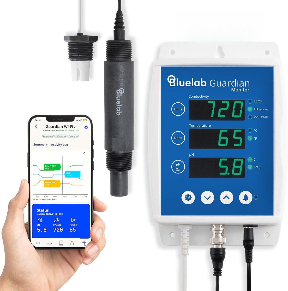 Bluelab Guardian Monitor Inline Wi-Fi