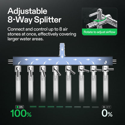 VIVOSUN Aquarium Air Pumps, Multiple Flow Options
