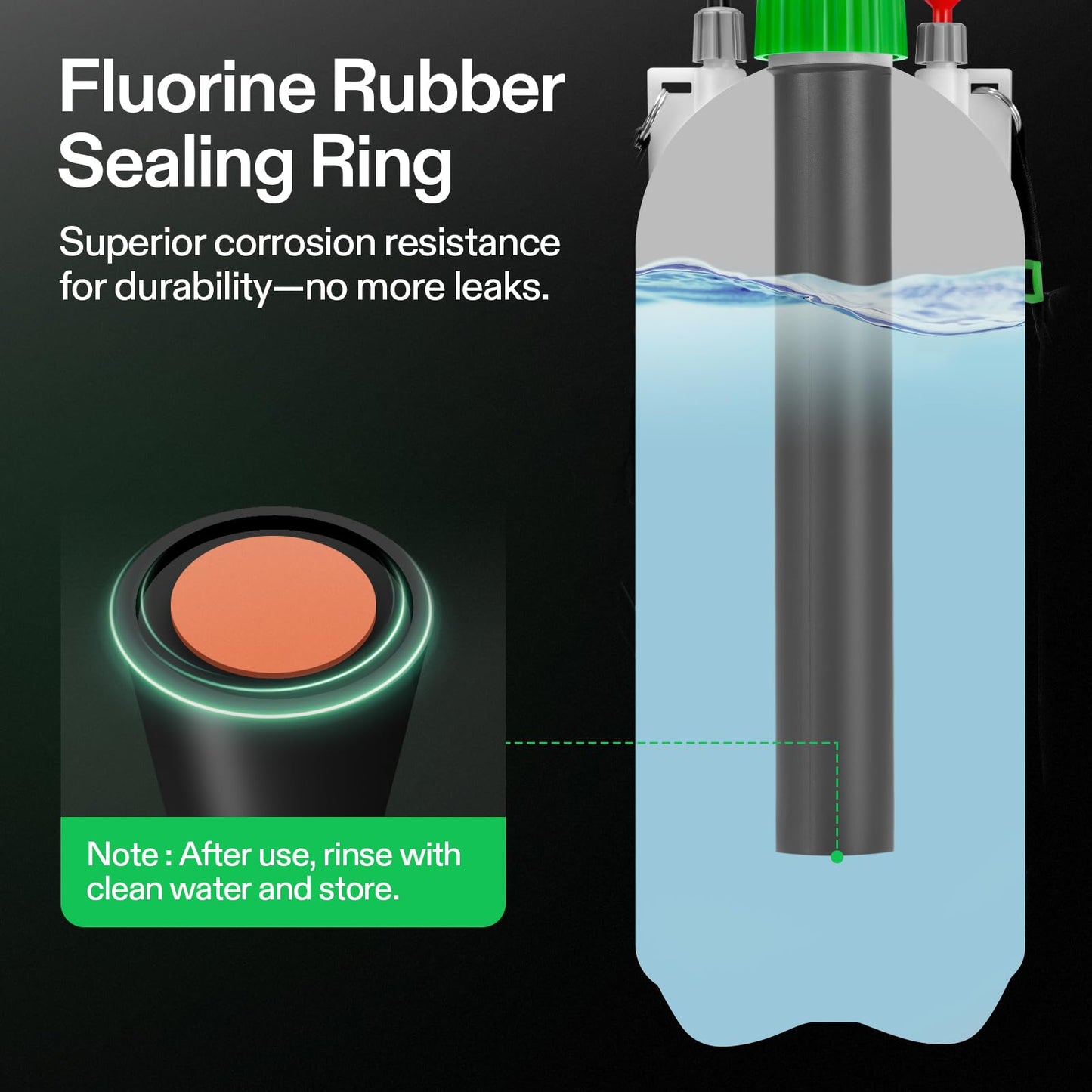 VIVOSUN 1 Gal/4L Pump Sprayer, Garden Water Sprayer for Plants, Weeds & Lawn Care, with 3 Nozzles, 50'' Long Hose & Pressure Relief Valve