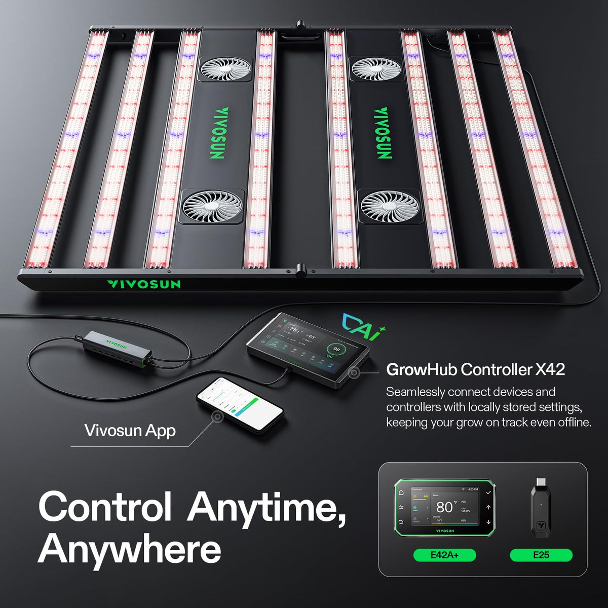 VIVOSUN AeroLight LED Grow Lights, Multiple Coverage Options
