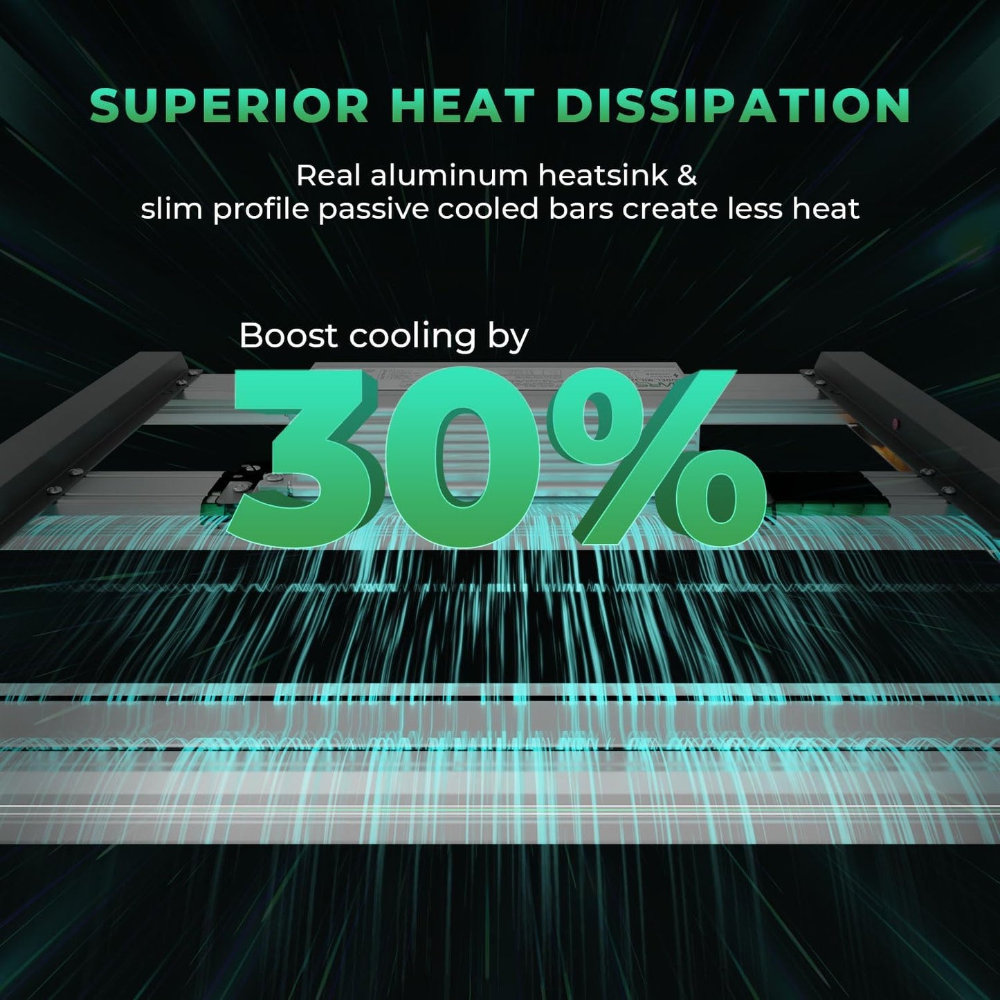 MARS HYDRO FC-E3000 300Watt LED Grow Light with Auto Drip Irrigation Kits with 13 Gallon Foldable Bucket，Full Spectrum, Smart Dimmable & Integrated Grow Lampe for Veg Bloom Flower