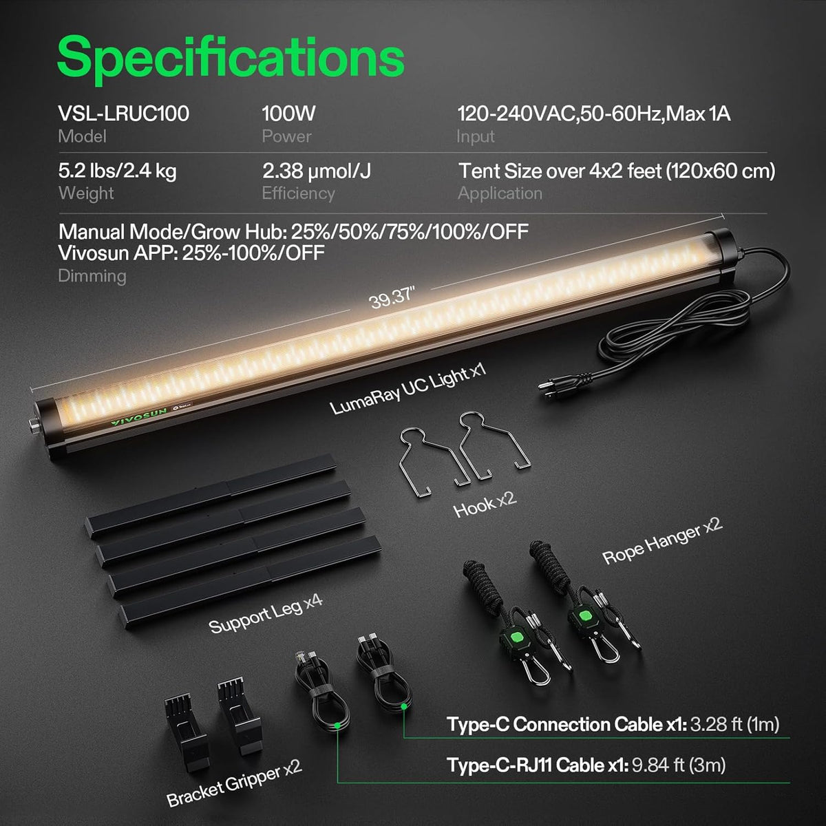 VIVOSUN LumaRay Under Canopy Grow Lights, Pack Options