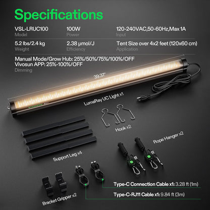 VIVOSUN LumaRay Under Canopy Grow Lights, Pack Options
