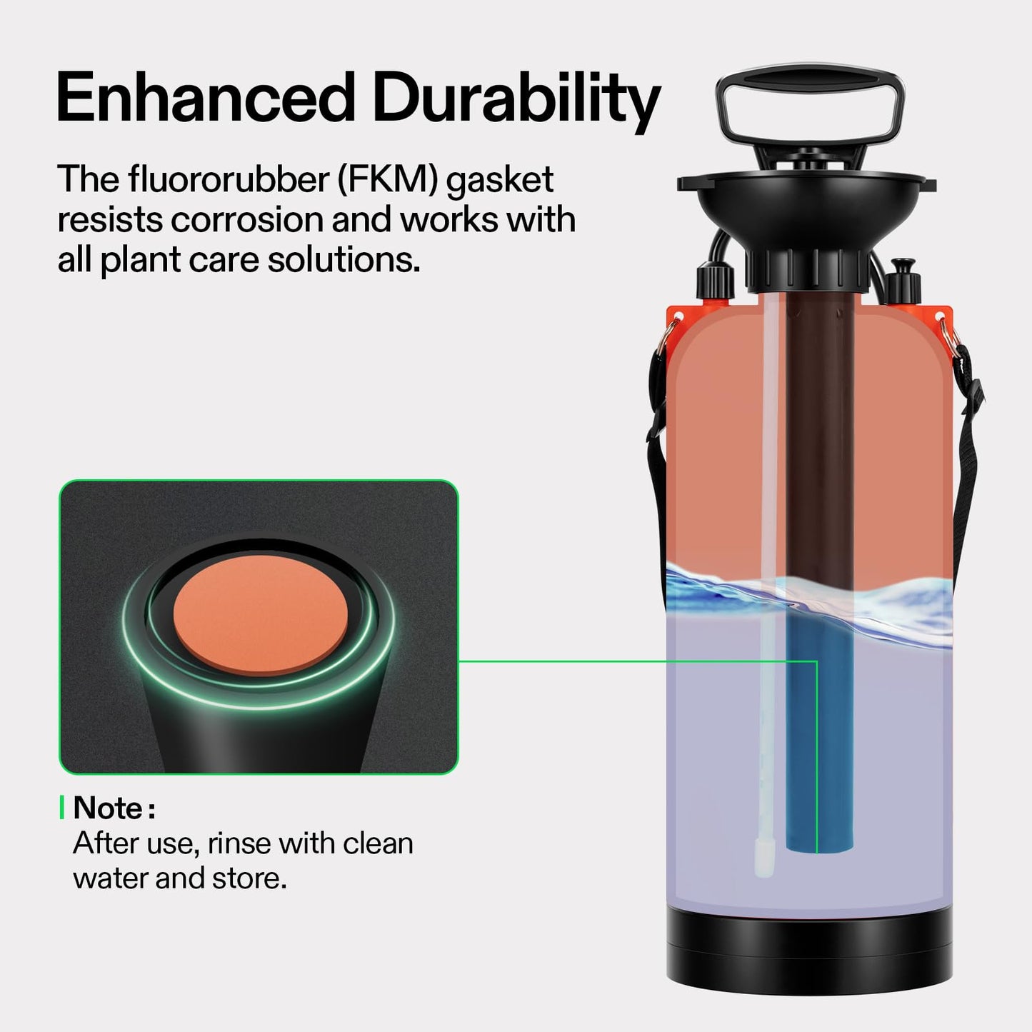 VIVOSUN 1.35-Gallon Pump Pressure Sprayer, Pressurized Lawn & Garden Water Spray Bottle with Adjustable Shoulder Strap, for Spraying Plants, Garden Watering and Household Cleaning