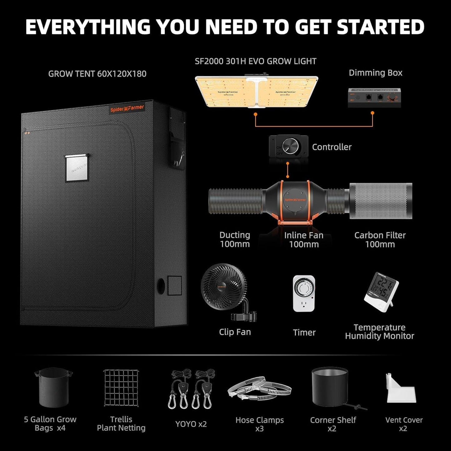 Spider Farmer Grow Tent Kit Complete 3x3x6ft G3000 Bar Style LED Grow Light Full Spectrum Ventilation System 36"x36"x70" Indoor Grow 1680D Canvas Tent 4" Inline Fan Carbon Filter & 6'' Clip Fan