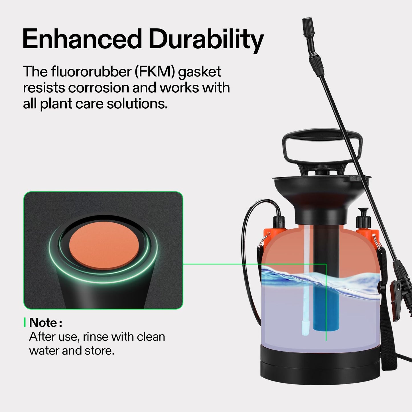 VIVOSUN 1.35-Gallon Pump Pressure Sprayer, Pressurized Lawn & Garden Water Spray Bottle with Adjustable Shoulder Strap, for Spraying Plants, Garden Watering and Household Cleaning