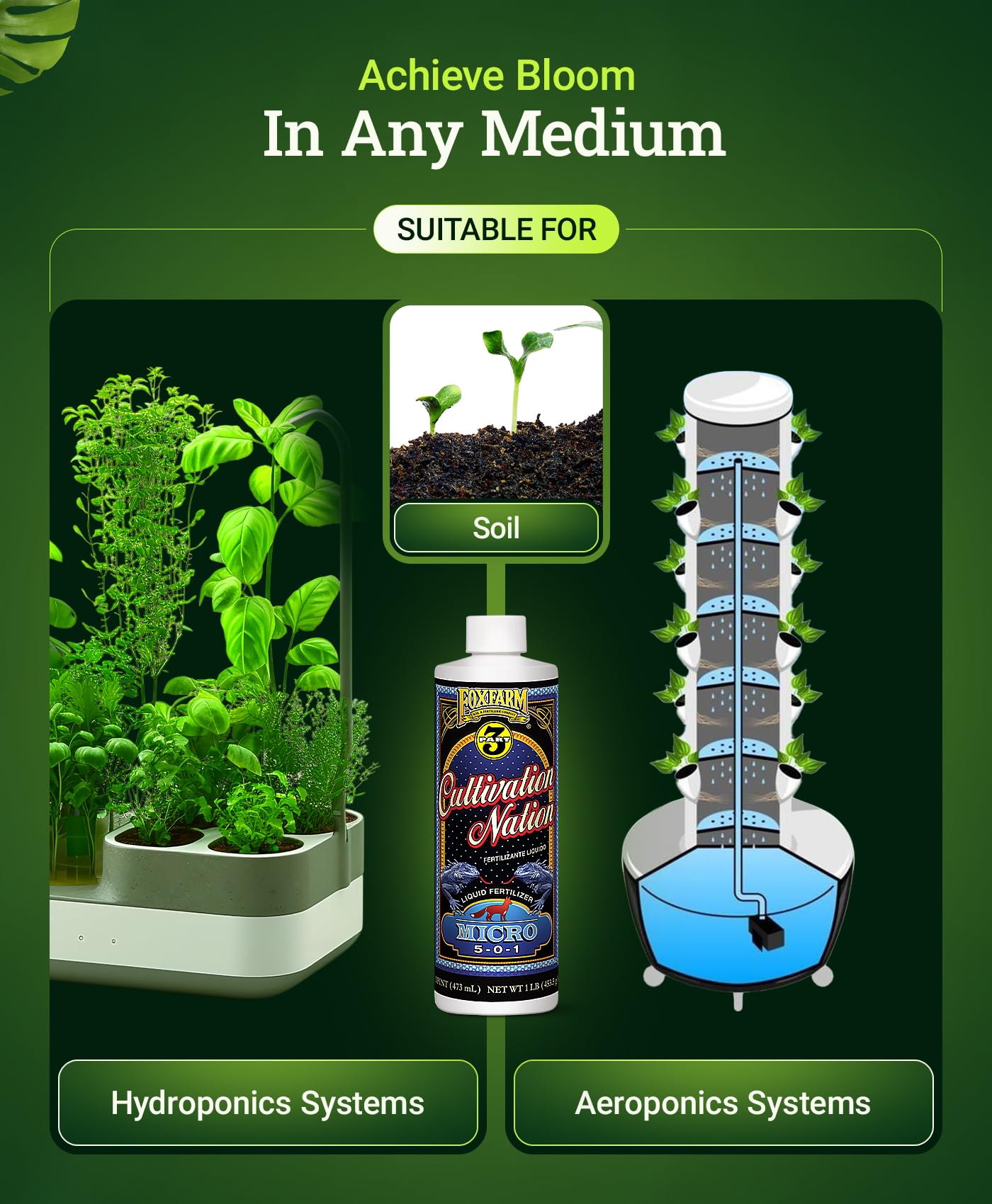 FoxFarm Cultivation Nation Micro Liquid Fertilizer - Micronutrients for Strong Plant Development, Ideal for Soil, Hydroponics & Aeroponics - Part 2 of 3-Part Feeding Program- NPK 5-0-1 (Gallon)