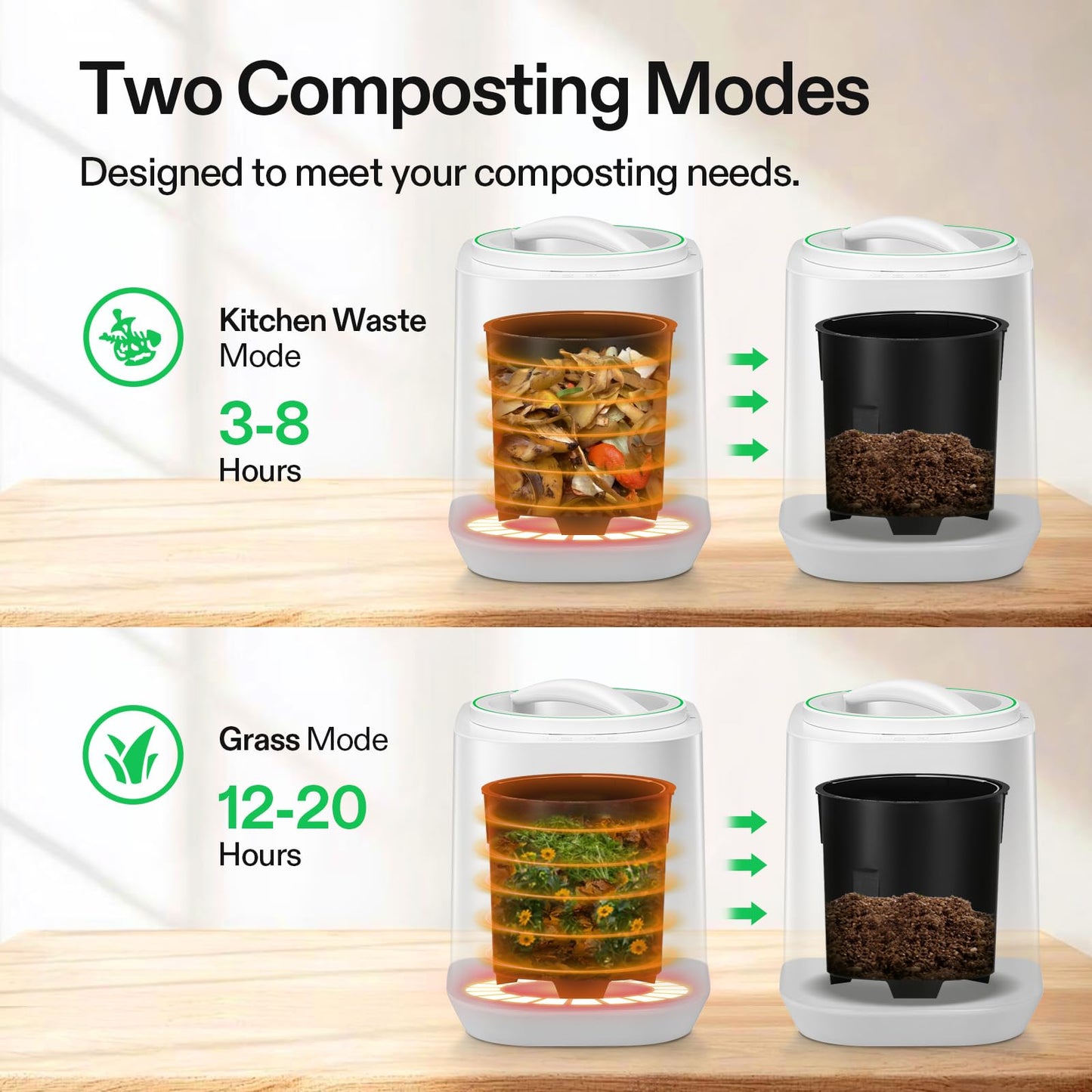 VIVOSUN 4L Electric Composter for Kitchen Indoor, Smart Compost Machine for Countertop, Odorless/Auto-Cleaning/3 Modes/Intelligent LED Display, Mill Composter Kitchen Bin Food Recycler, White