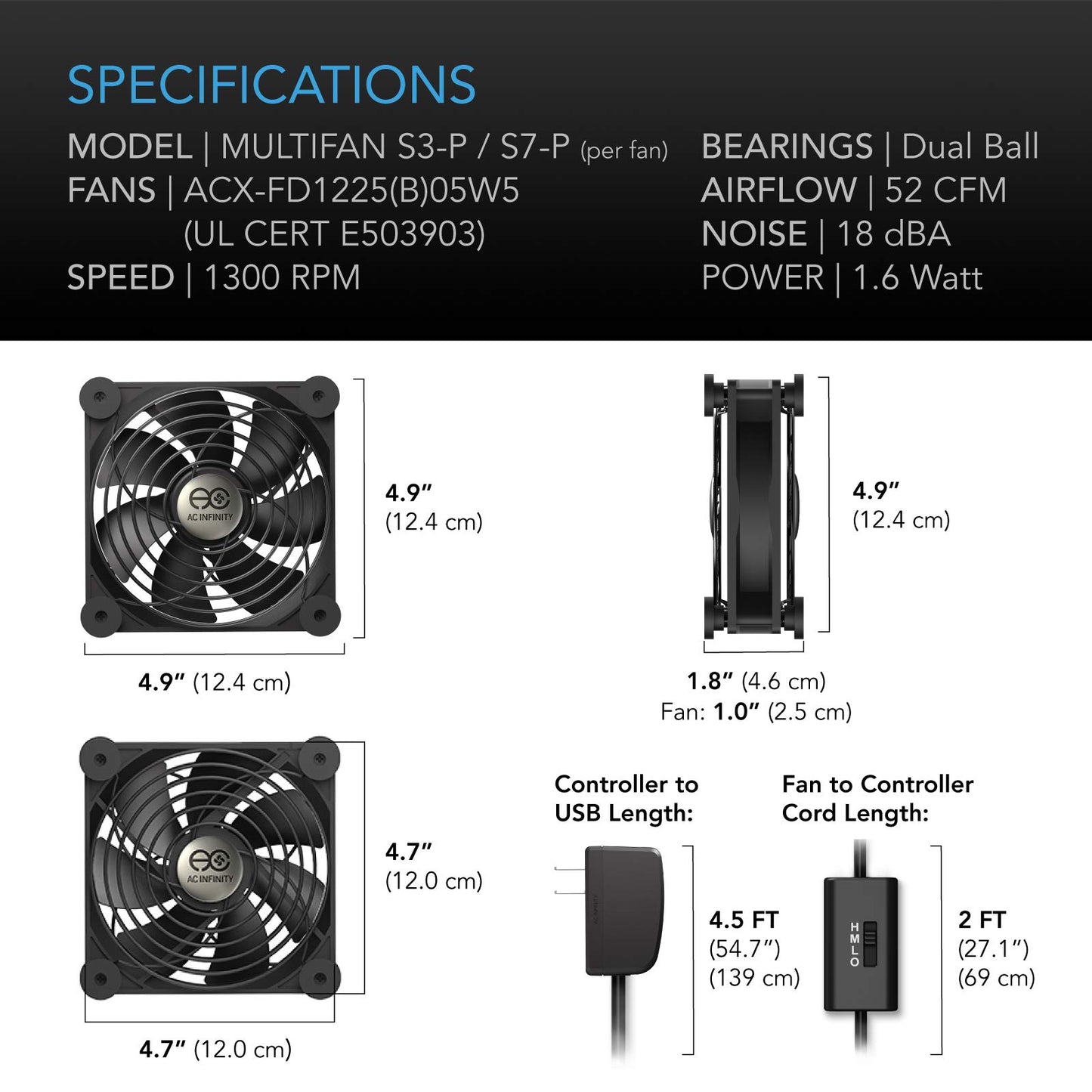 AC Infinity MULTIFAN S7, Quiet Dual 120mm USB Fan, UL-Certified for Receiver DVR PlayStation Xbox Computer Cabinet Cooling