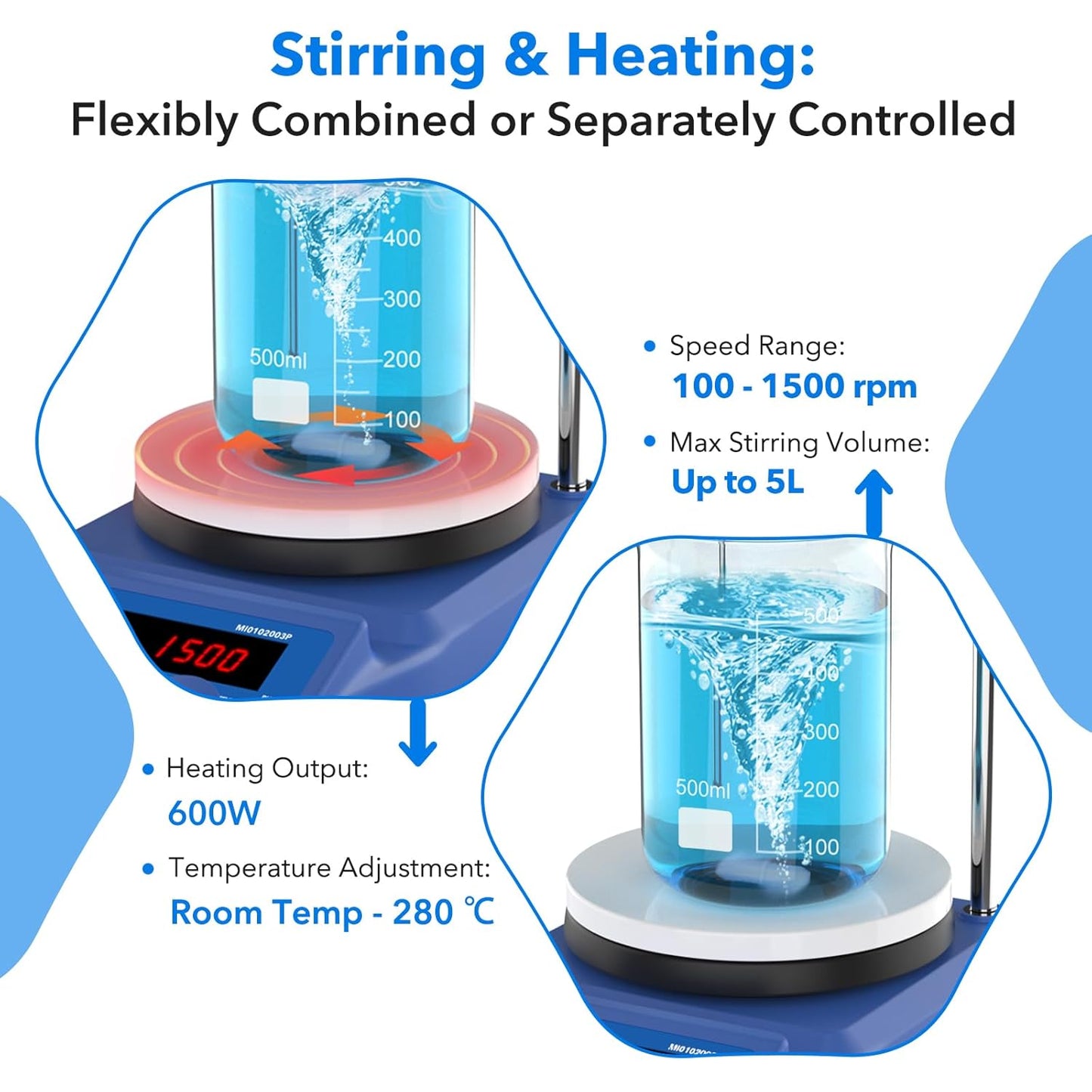 FOUR E'S SCIENTIFIC 5 Inch Pro Magnetic Stirrer Hotplate 100-1500RPM, Upgraded Ceramic-Aluminum Heating, Max Temp 280℃, Max 5L Capacity, 110V Stir Plate with Temp Probe Sensor (Not Include Stand)