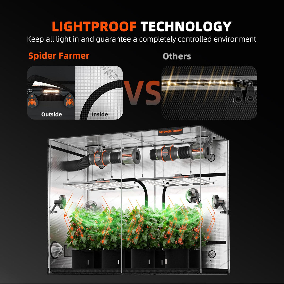 Spider Farmer 4x4 Grow Tent 48"x48"x80" Indoor Plant Growing 2026 New