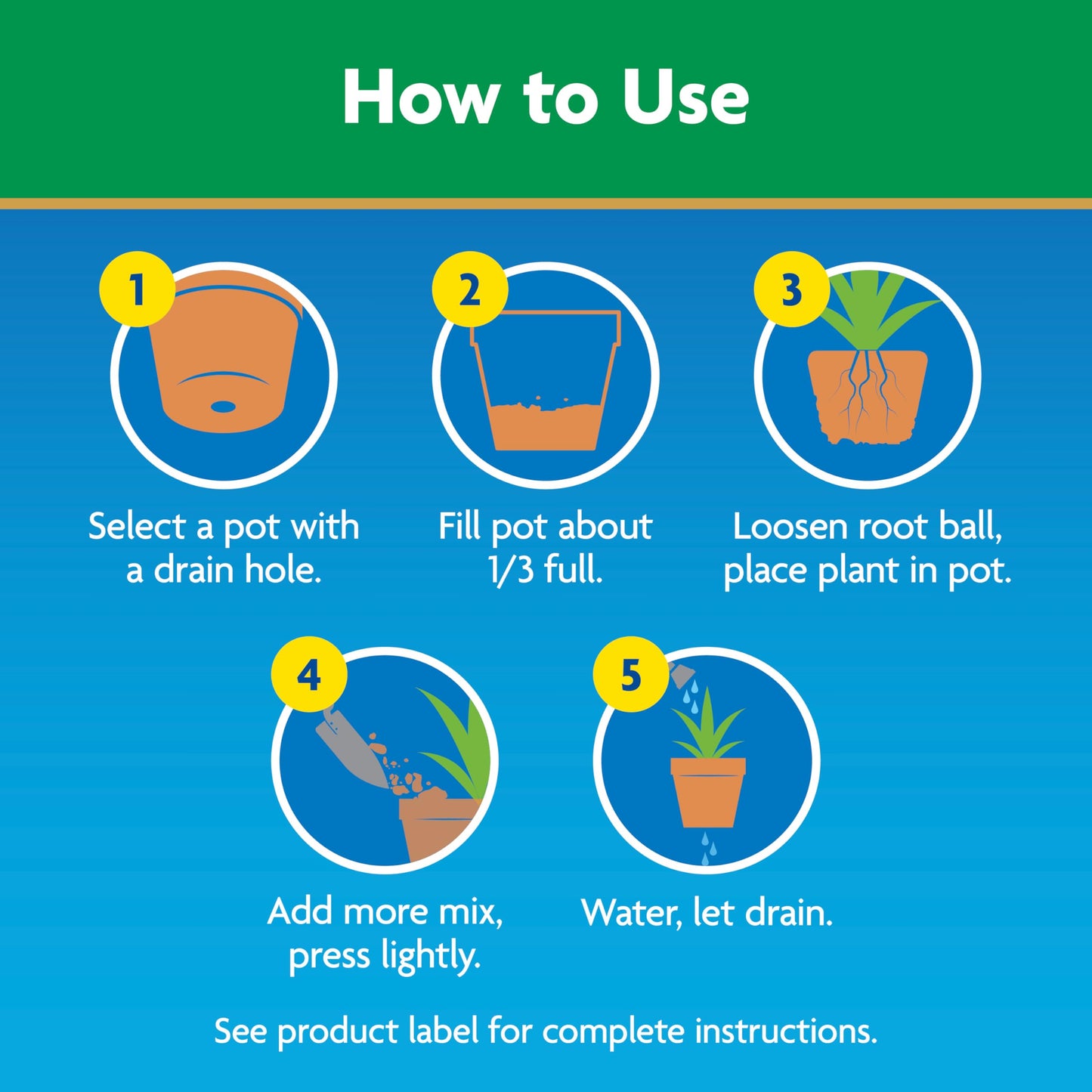 Miracle-Gro Moisture Control Potting Mix, For Container Plants, Protects against Over- and Under-Watering, 8 qt., 2-Pack