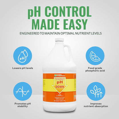 General Hydroponics pH Adjusters, Up and Down Options