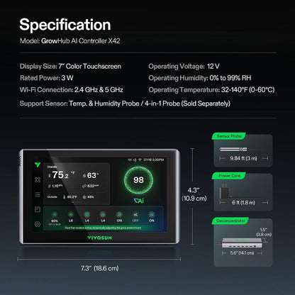 VIVOSUN Environment Controllers and Sensors