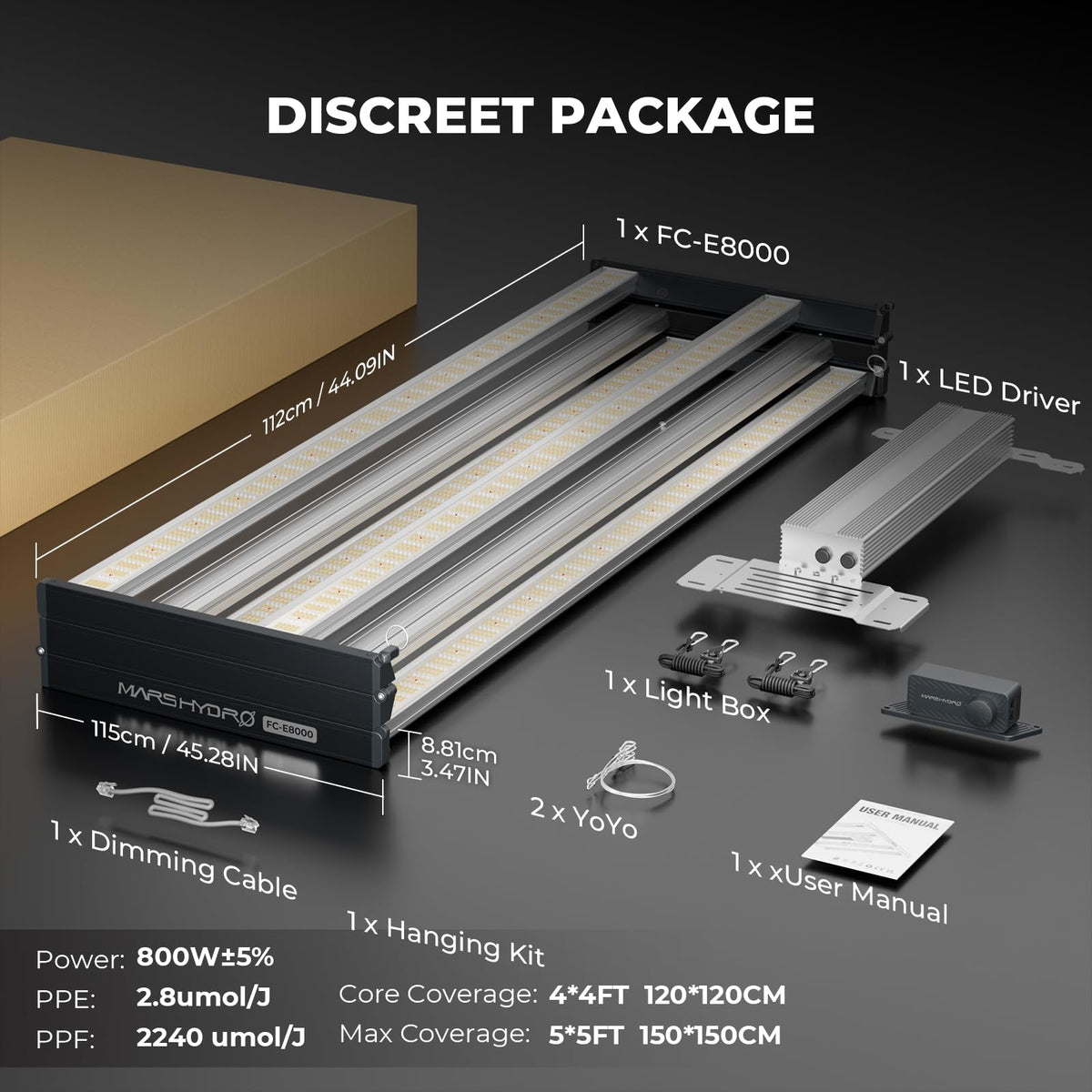 MARS HYDRO FC-E Series Grow Lights, Multiple Coverage Options