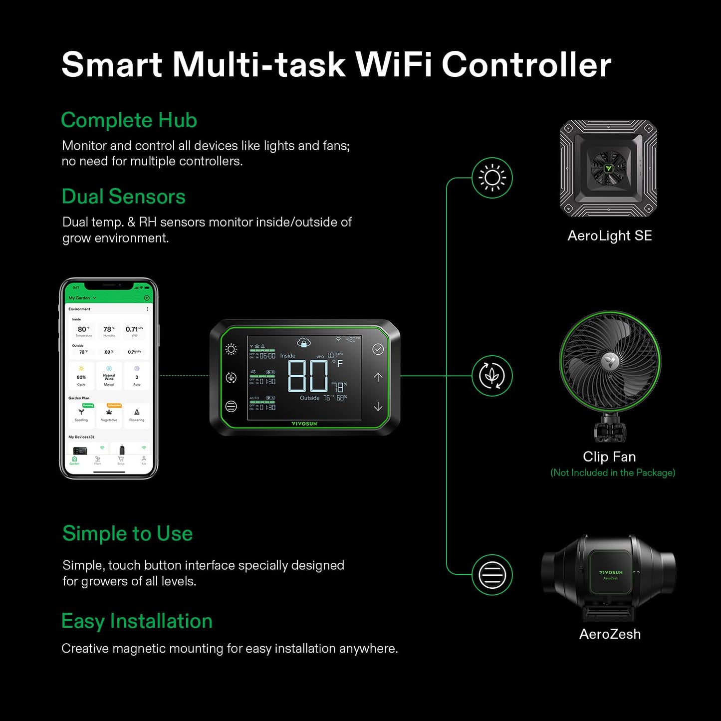 VIVOSUN GIY Smart Grow Tent System 4x2, WiFi-Integrated Grow Tent Kit, with Automate Ventilation and Circulation, Schedule Full Spectrum 200W LED Grow Light, and GrowHub E42A Controller