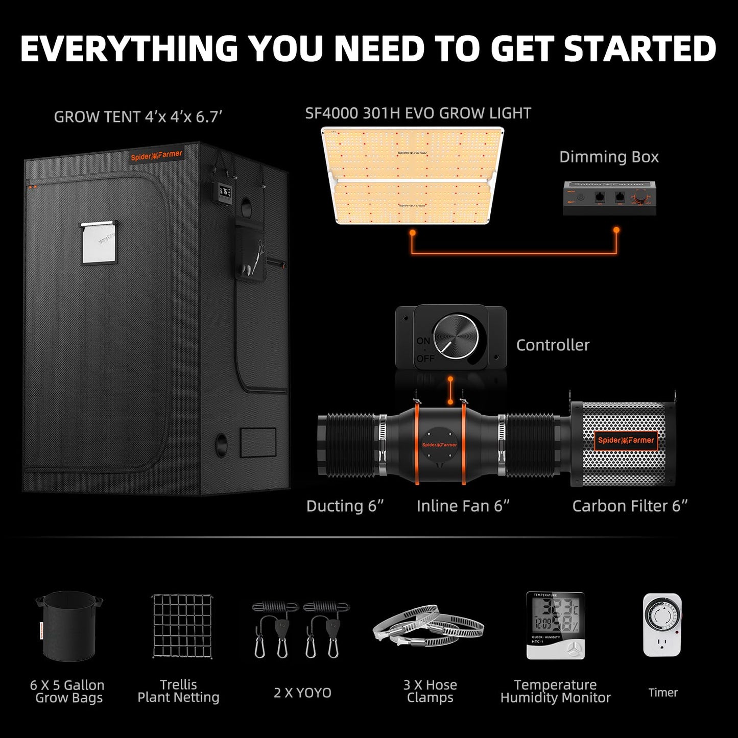 2024 Spider Farmer® 2x4 EVO Complete Grow Tent Kit SF2000 Samsung LM301H EVO & Dimmable Grow Tent Complete System 24" x 47" x 71" Growing Tent Set 4" Ventilation System &6'' Clip Fan