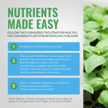 General Hydroponics FloraSeries Nutrients and Trial Packs