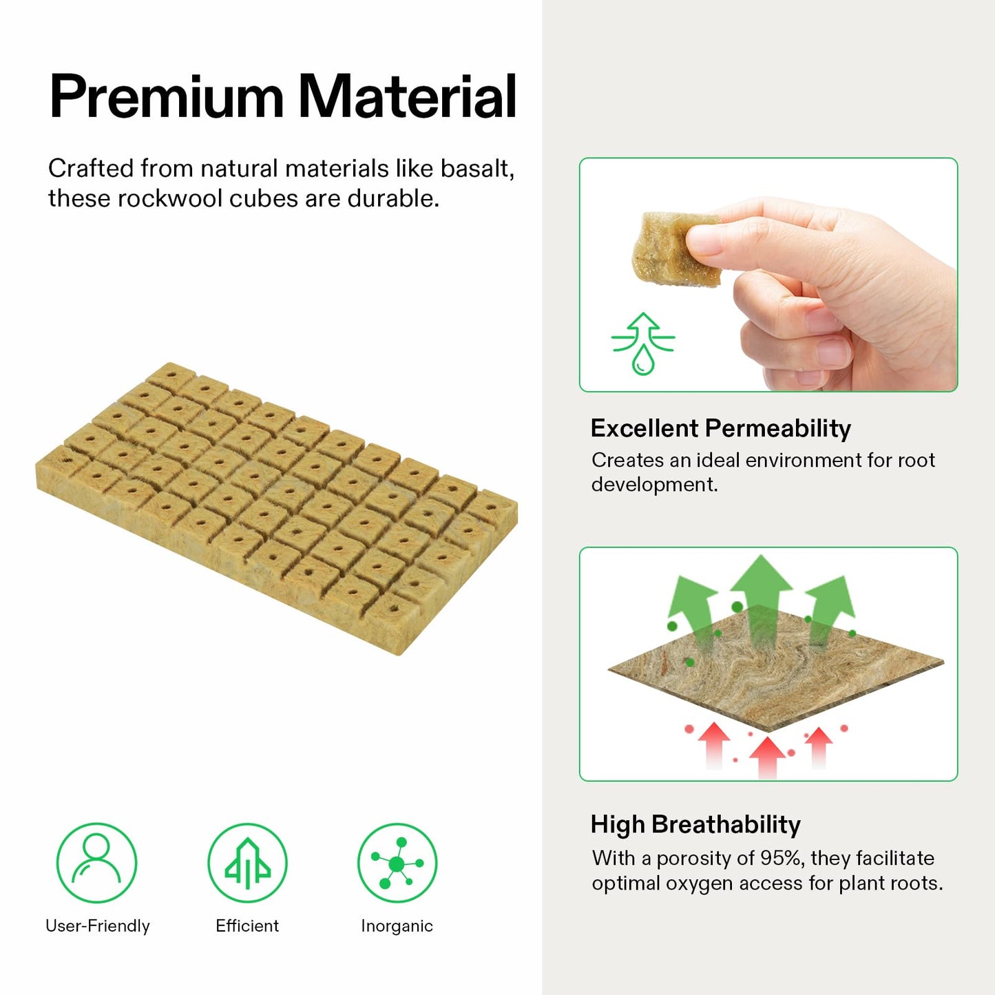 VIVOSUN 1 Inch Rockwool Cubes, Grow Cubes for Hydroponics, Cuttings, Cloning, Plant Propagation, Seed Startling, 2 Sheets 100 Plugs