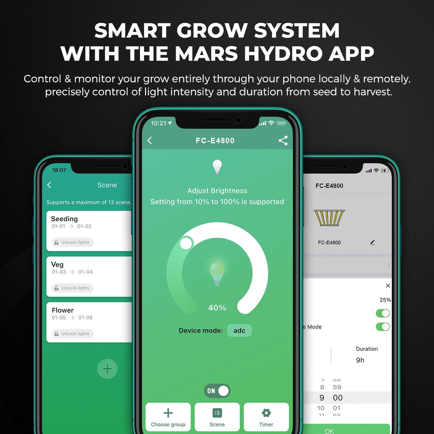 MARS HYDRO 2x2 Grow Tent Kit Complete System with 10 Speed Fan,100W TS600 LED Full Spectrum Grow Light,24"x24"x55" 1680D High Reflective Mylar Grow Tent,4 inch Smart WiFi Control Ventilation System