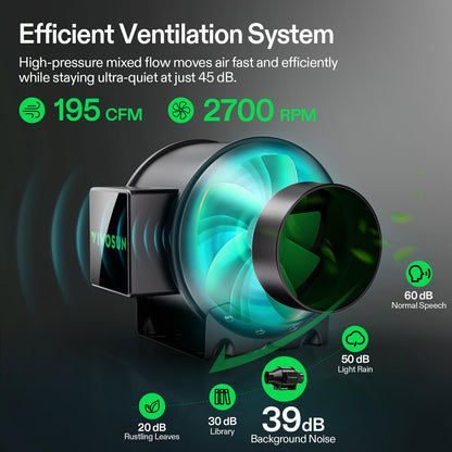VIVOSUN Smart Grow Tent Kits, Multiple Sizes
