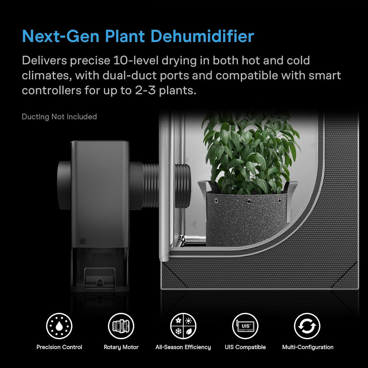 AC Infinity HYDRONE Plant Dehumidifiers, Model Options