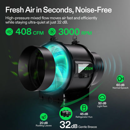 VIVOSUN Air Filtration Kits, Basic and Pro Options