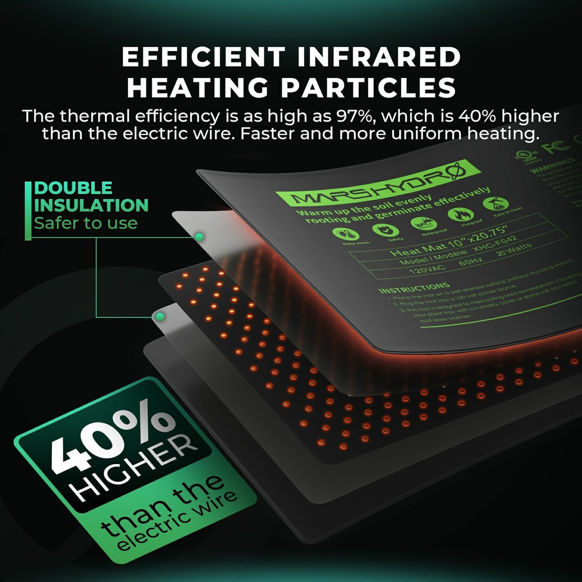 MARS HYDRO Seedling Heat Mats and Kits, Multiple Sizes