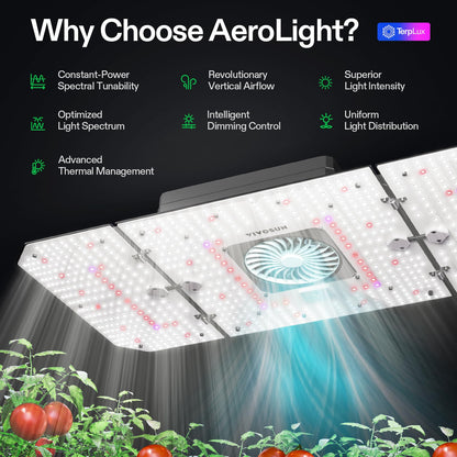 VIVOSUN AeroLight Grow Lights with Fans, Coverage Options