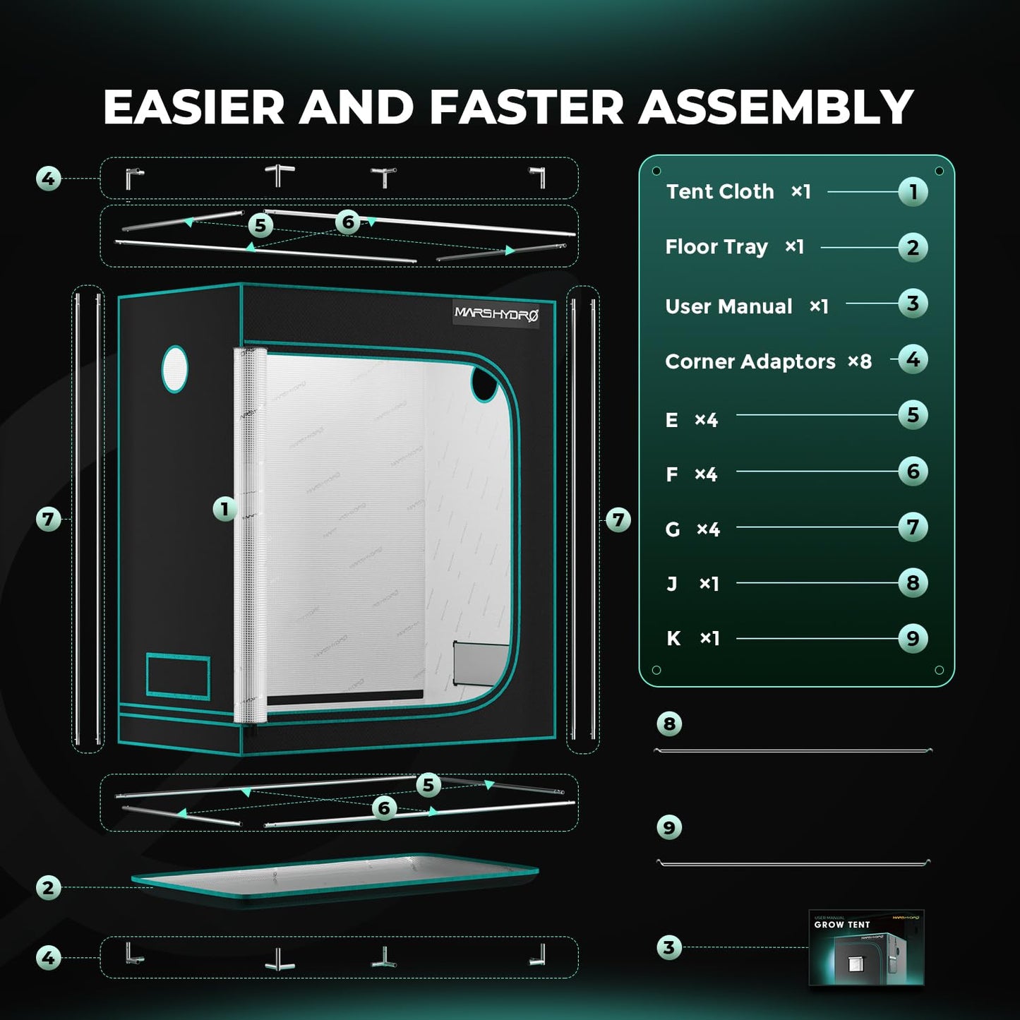 MARS HYDRO 2x2 Advanced Grow Tent, 24"x24"x55" High Reflective Mylar 1680D for Hydroponics Indoor Plant Growing, with Observation Window,Floor Tray and Smooth Zipper for TS600/TS1000