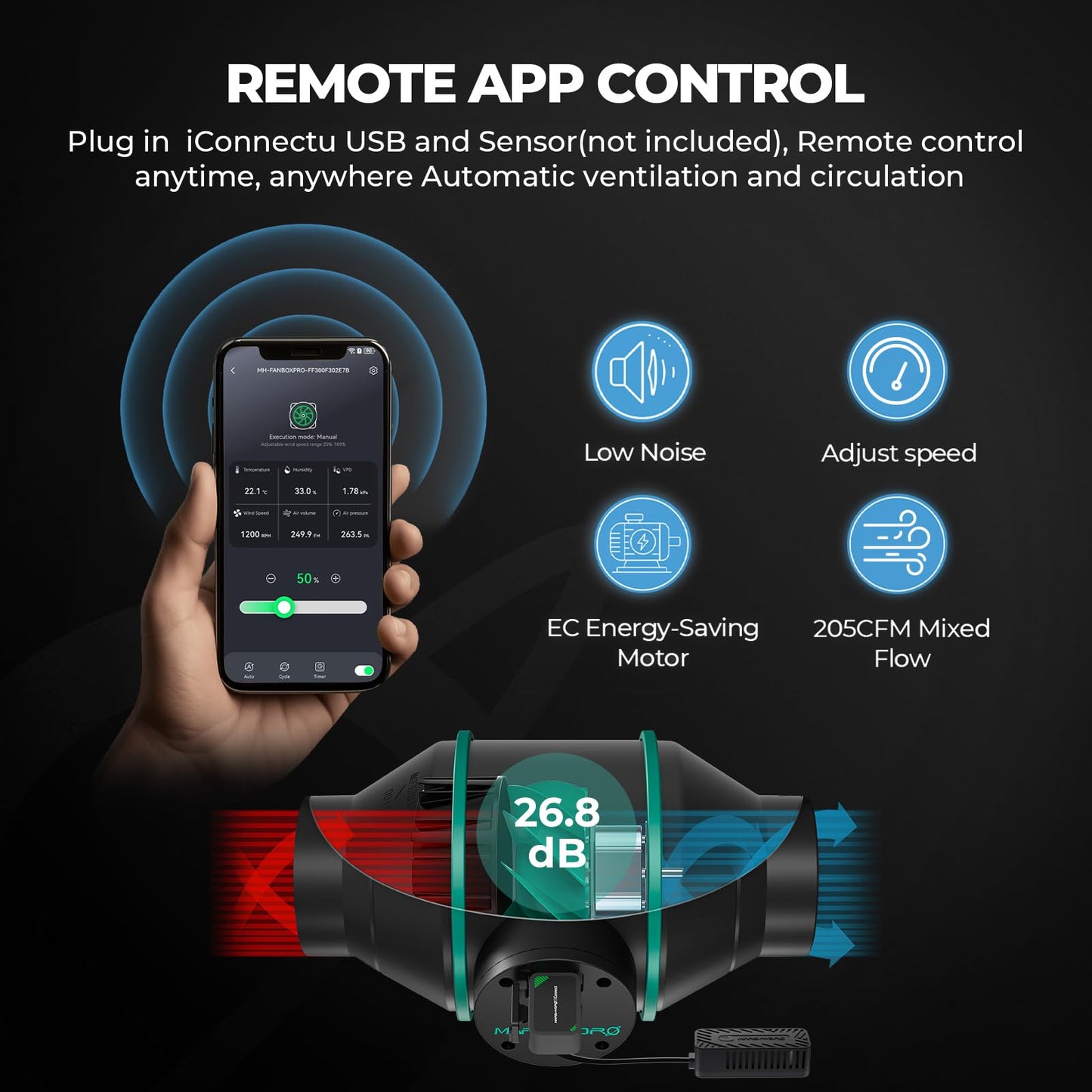 MARS HYDRO 3x3 Grow Tent Kit Complete System,150W TS1000 LED Dimmable Grow Light, 32"x32"x63" 1680D High Reflective Mylar Grow System with 4inch Smart WiFi Control Ventilation System,10 Speed Fan