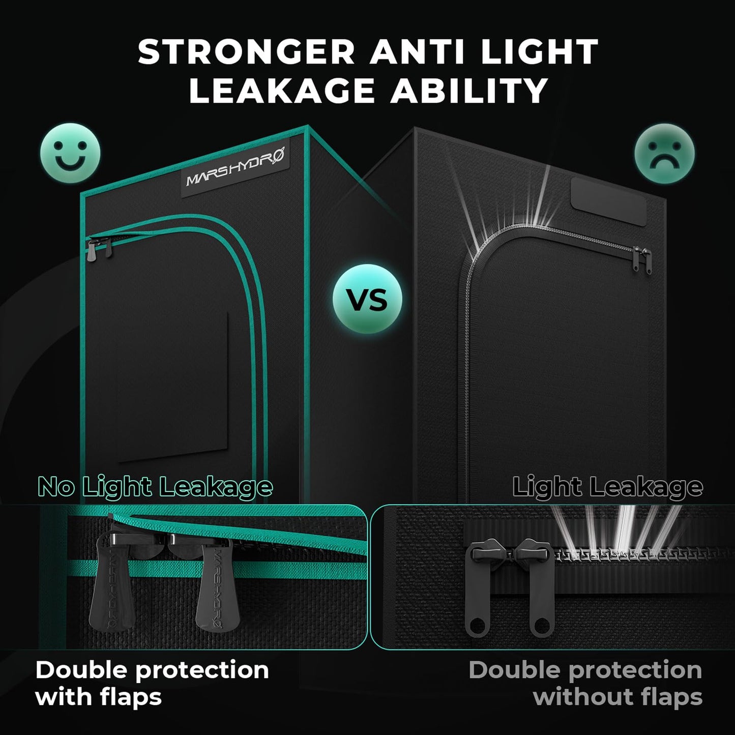 MARS HYDRO 3x3 Grow Tent Kit Complete System,150W TS1000 LED Dimmable Grow Light, 32"x32"x63" 1680D High Reflective Mylar Grow System with 4inch Smart WiFi Control Ventilation System,10 Speed Fan