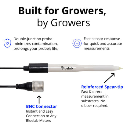 Bluelab Replacement pH Probes