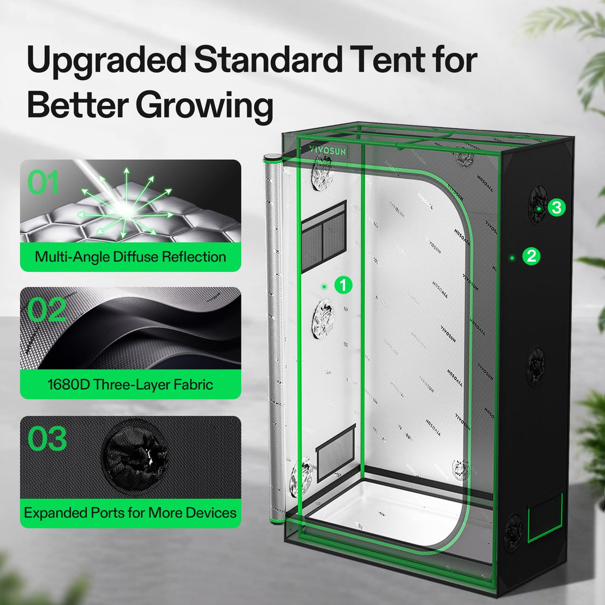 VIVOSUN Smart Grow Tent Kits, Multiple Sizes