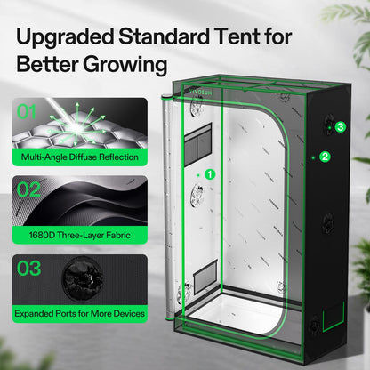VIVOSUN Smart Grow Tent Kits, Multiple Sizes