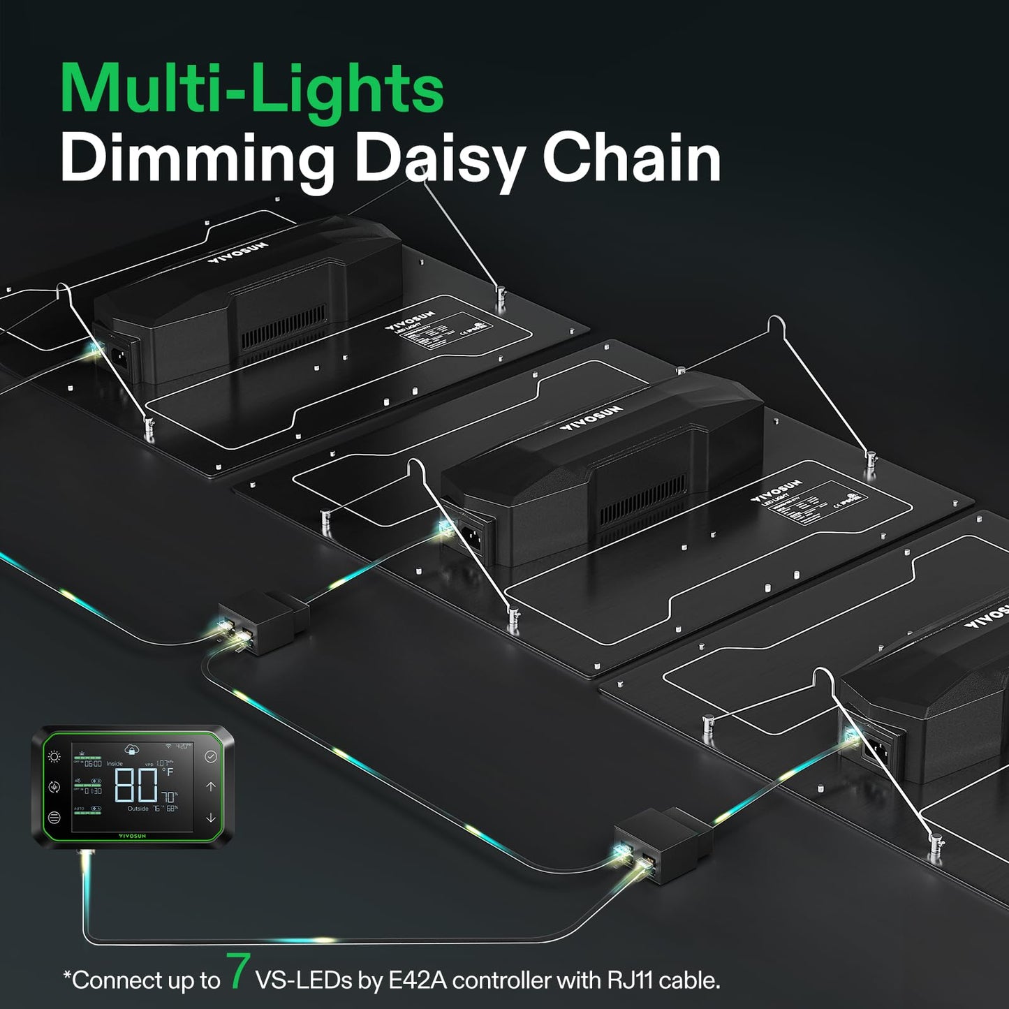 VIVOSUN VS2000 LED Grow Light with Full Spectrum Diodes & Brand Driver Dimmable Lights Sunlike for Seedling Veg & Bloom Plant Grow Lamps for 2x4/3x3 Grow Tent