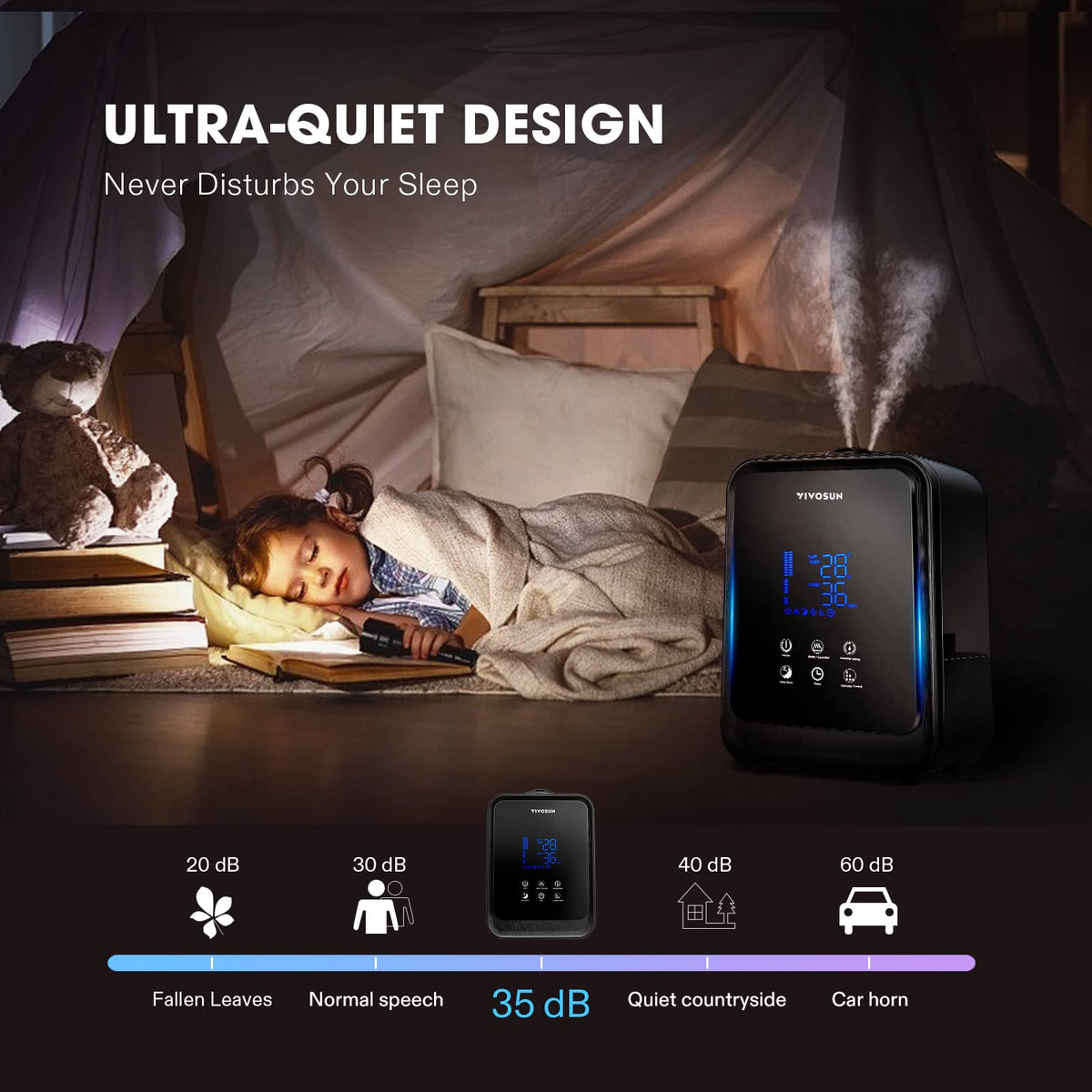 VIVOSUN Mist Humidifiers, Model and Capacity Options