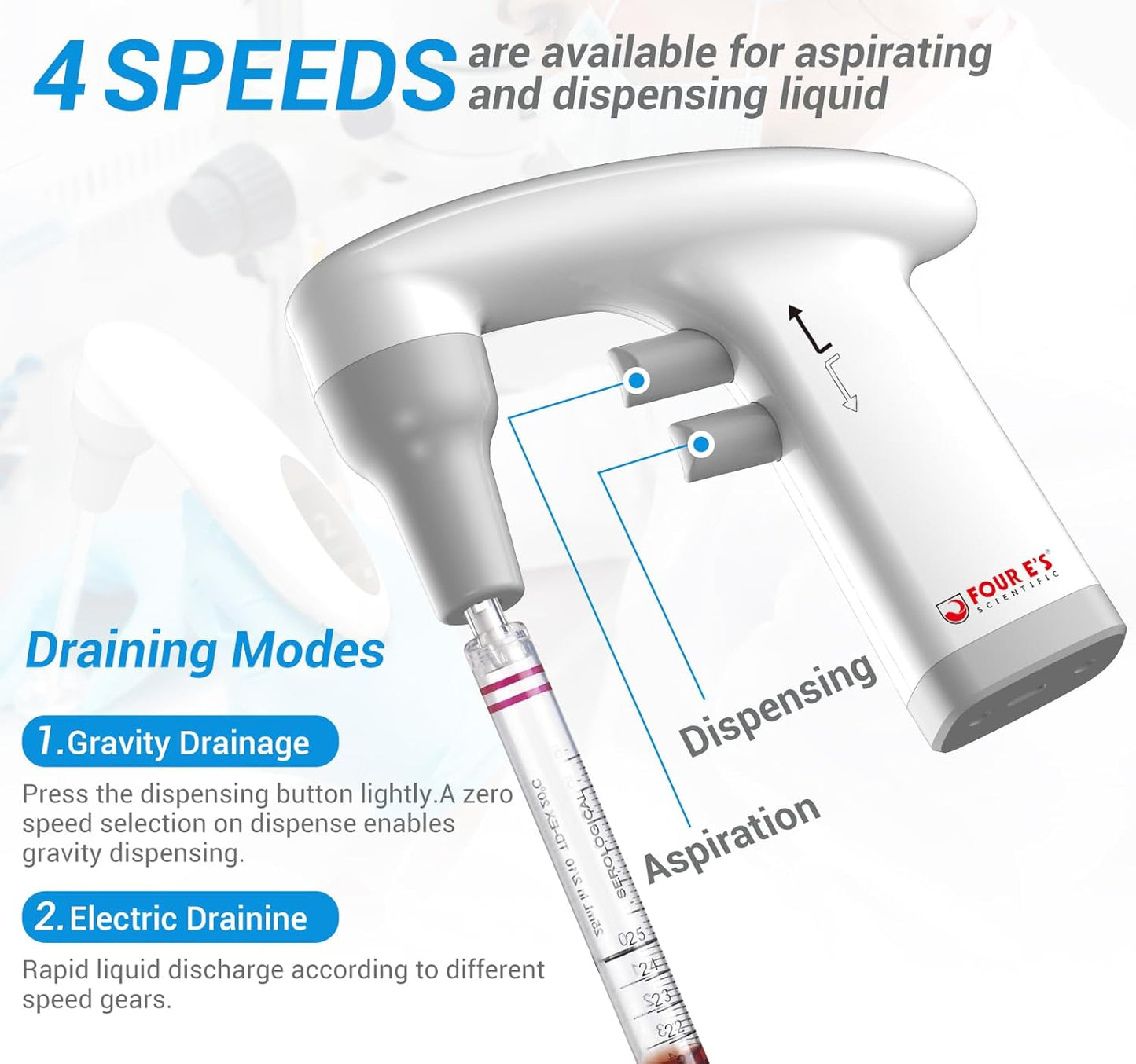 FOUR E'S SCIENTIFIC Electric Pipette Controller 0.1-100mL, Automatic Motorized Pipette Filler with LCD Screen, Adjustable Speed