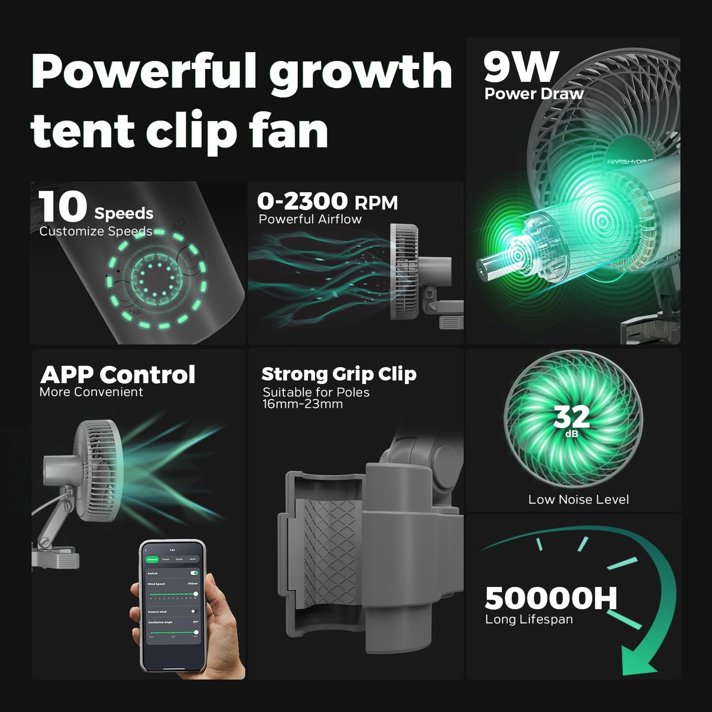 MARS HYDRO 3x3 Grow Tent Kit Complete System,150W TS1000 LED Dimmable Grow Light, 32"x32"x63" 1680D High Reflective Mylar Grow System with 4inch Smart WiFi Control Ventilation System,10 Speed Fan
