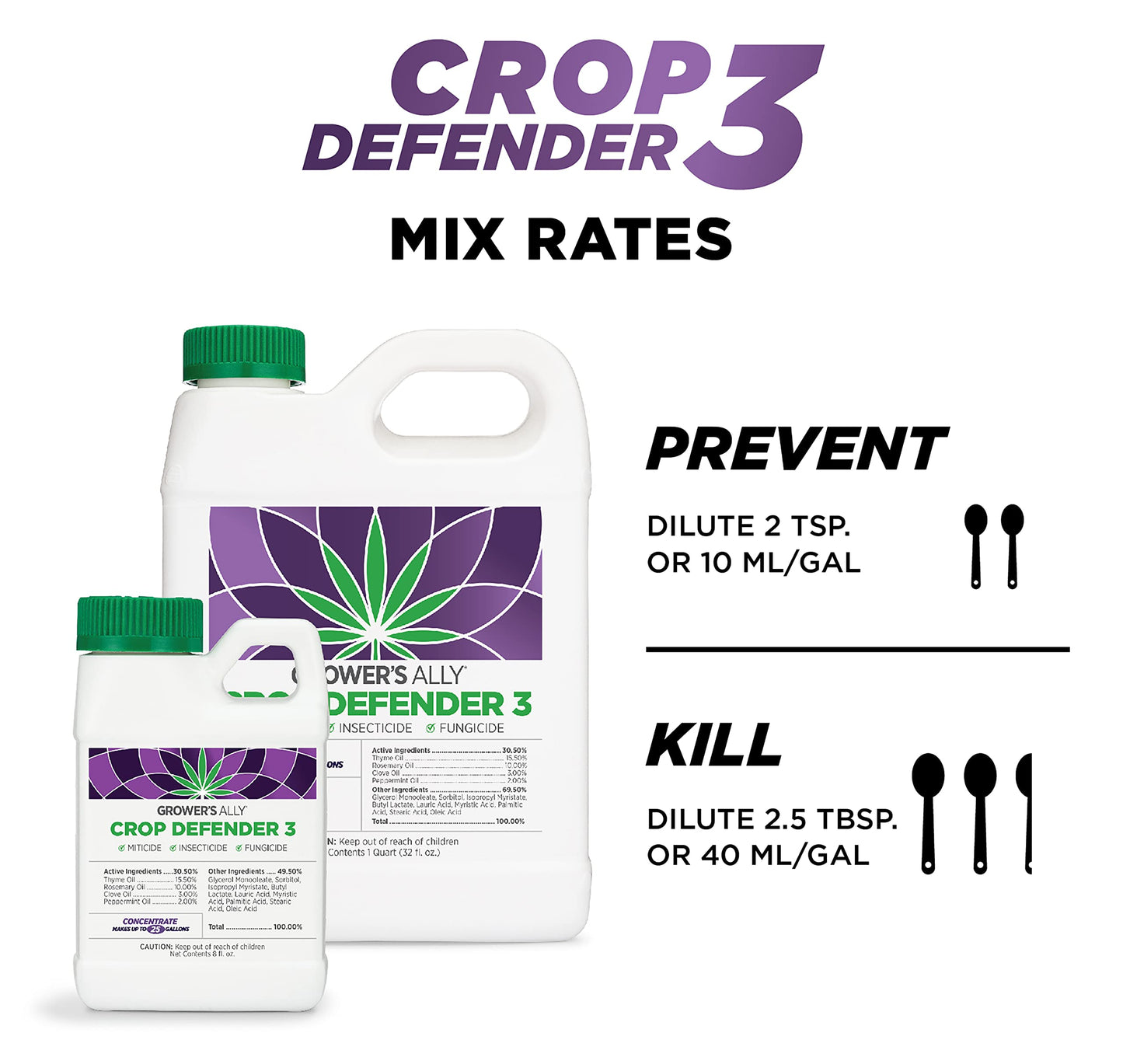 Grower's Ally Crop Defender 3 Ready-to-Use 24 oz | Natural, Safe & Organic Insecticide & Fungicide Control for Plants - Powdery Mildew, Spider Mites & Russet Mite Killer, OMRI Listed